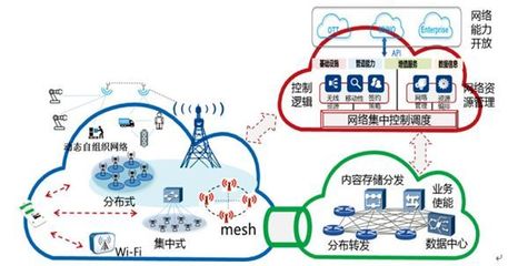 “5G”的腳步 真的越來(lái)越近了